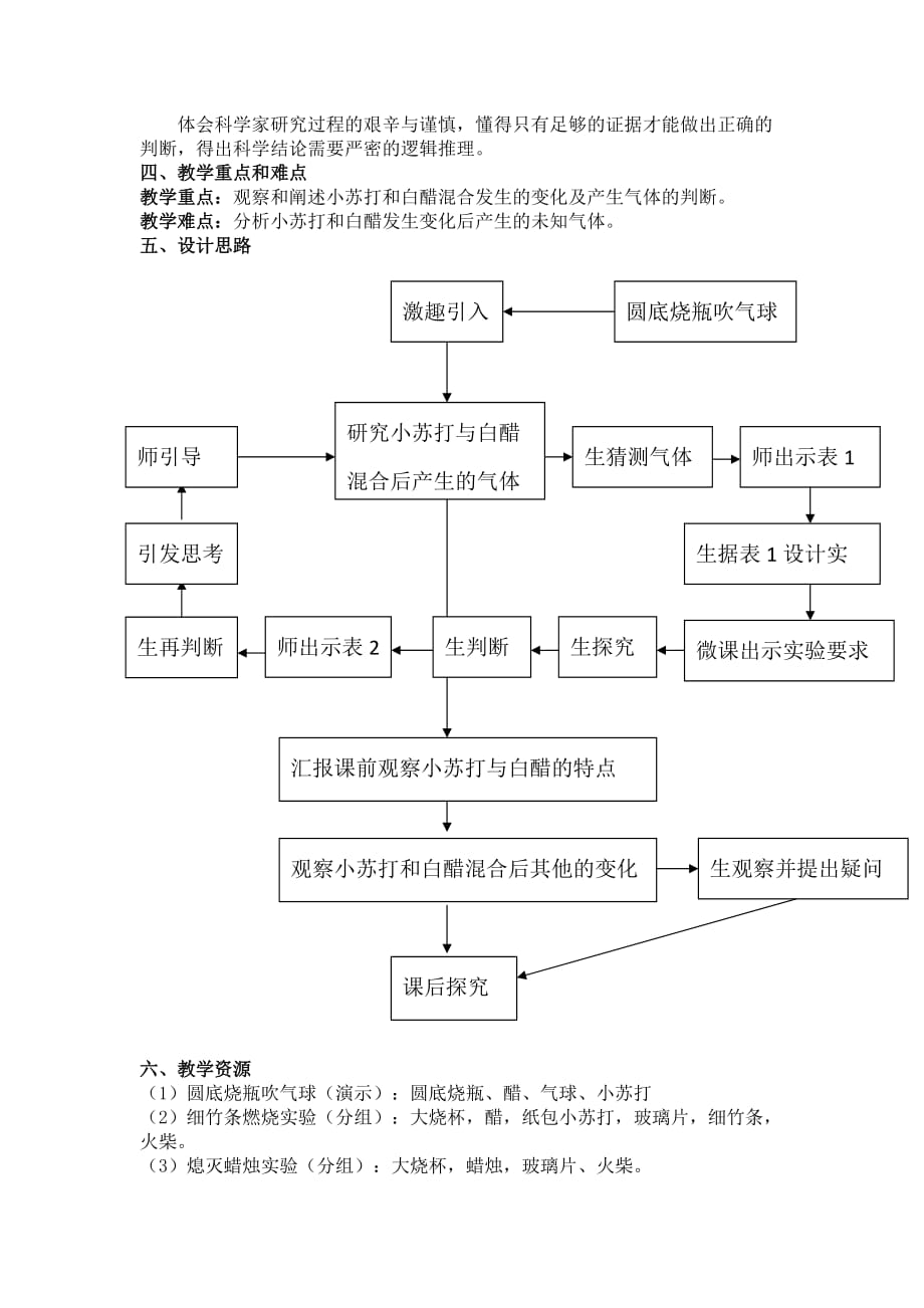 六年级下册科学教案 -2.4 小苏打和白醋的变化 ｜教科版 (10)_第2页