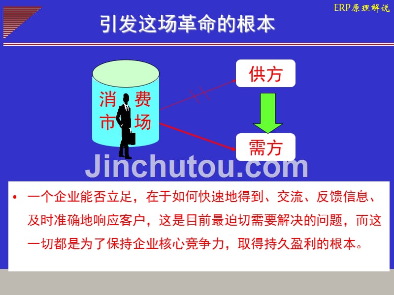 erp原理解说_第4页