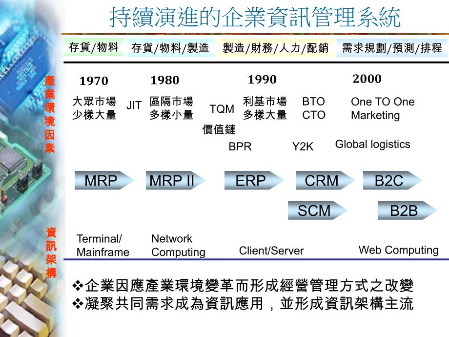 erp10 (nxpowerlite)_第4页