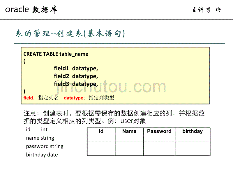 oracle数据库第2讲1001_第4页