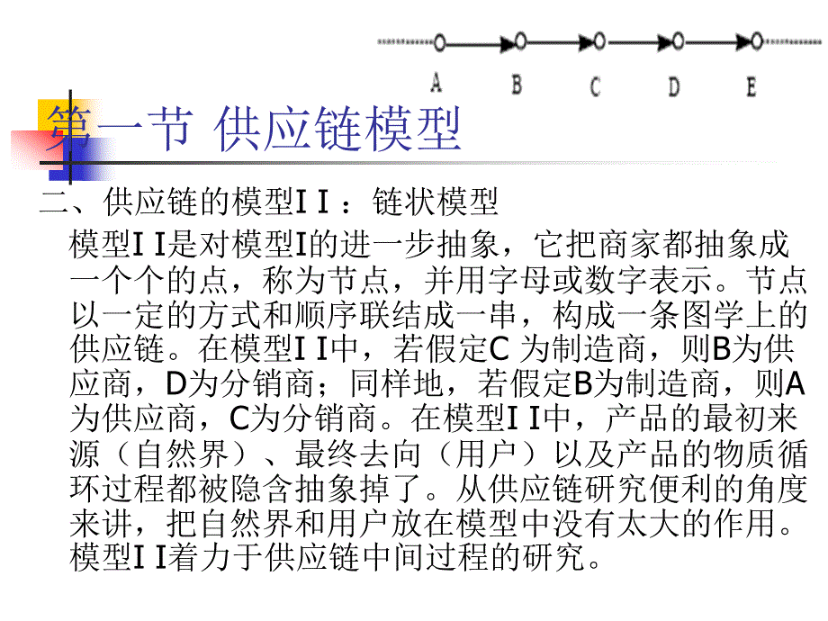 供应链管理中的网络优化ppt41_第4页