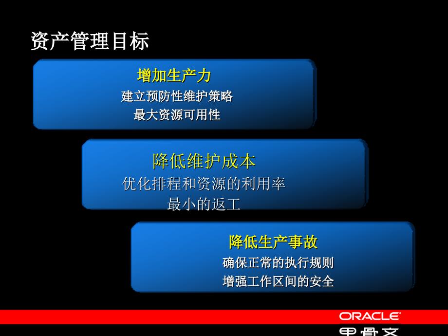 oracle_eam企业资产管理简述_第4页