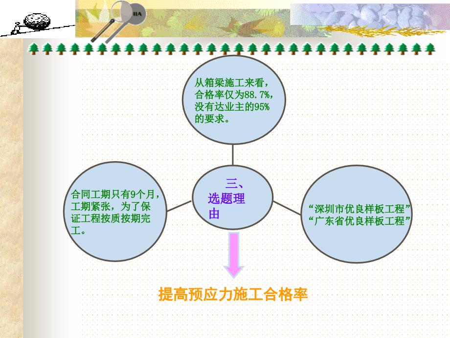 7广东省基础工程公司深圳市南坪快速路第十二合同段工程_第4页