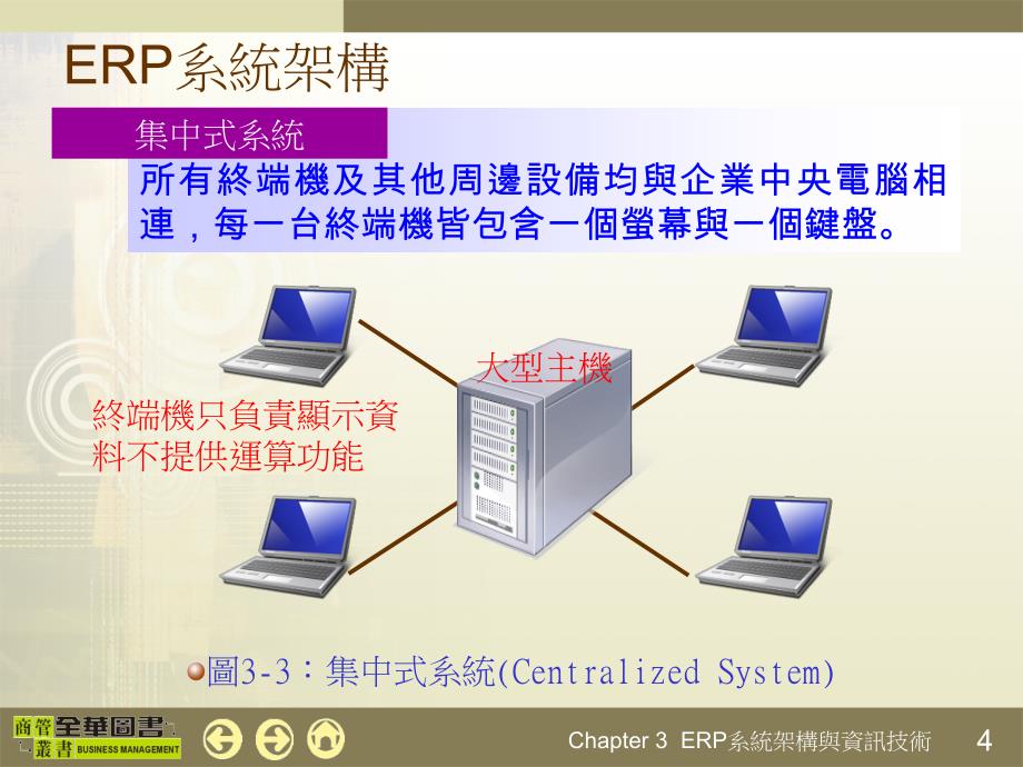 erp系统架构与资讯技术_第4页