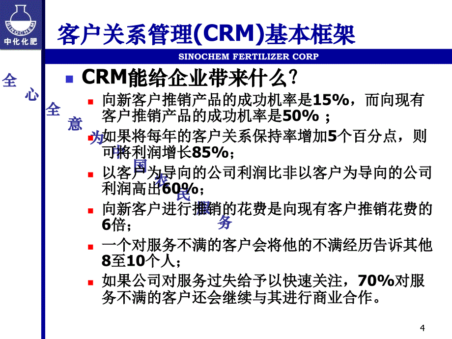 中化化肥客户关系管理上报北京初稿演讲稿_第4页