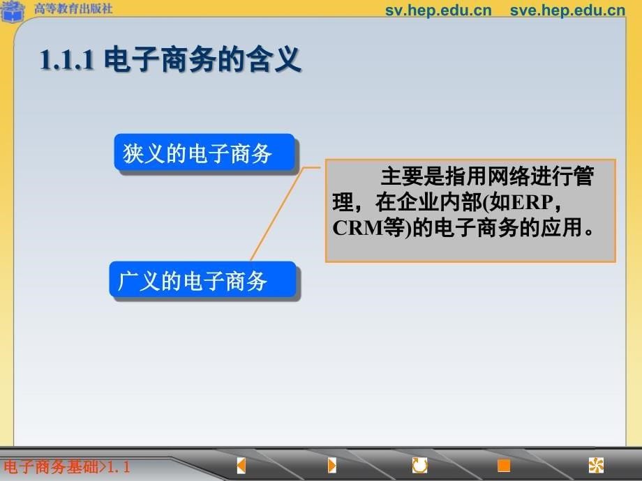 11电子商务基本概念-svehepeducn_第5页