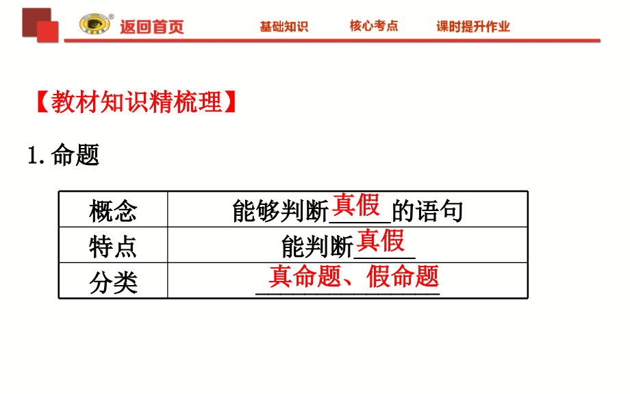 高中数学全程复习-1.2命题及其关系、简单的逻辑联结词、全称量词与存在量词_第3页