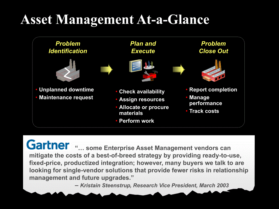 enterpriseassetmanagementv3.1（英文版）_第2页