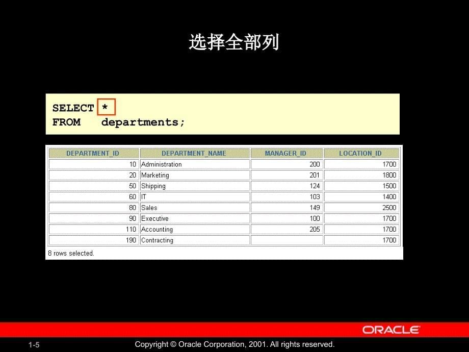 oracle培训基础_第5页