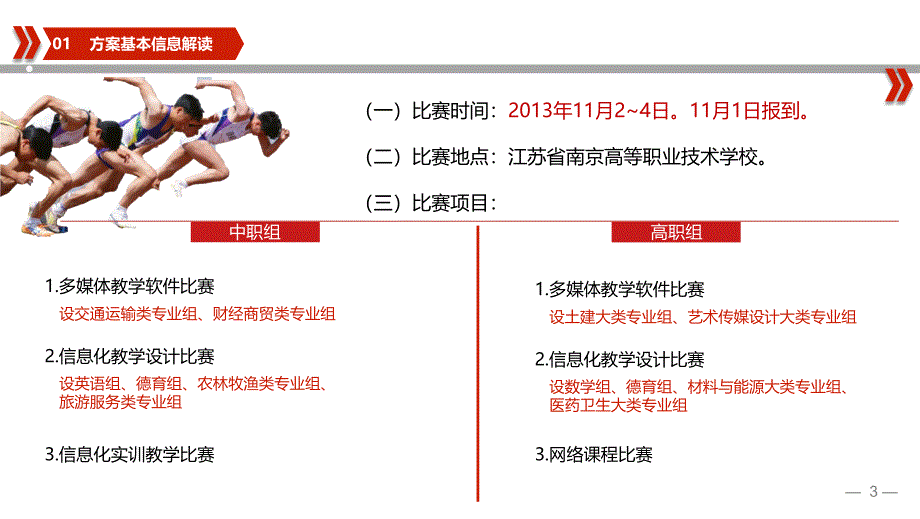 xxxx年全国职业院校信息化教学大赛方案解读(信息化教指_第3页