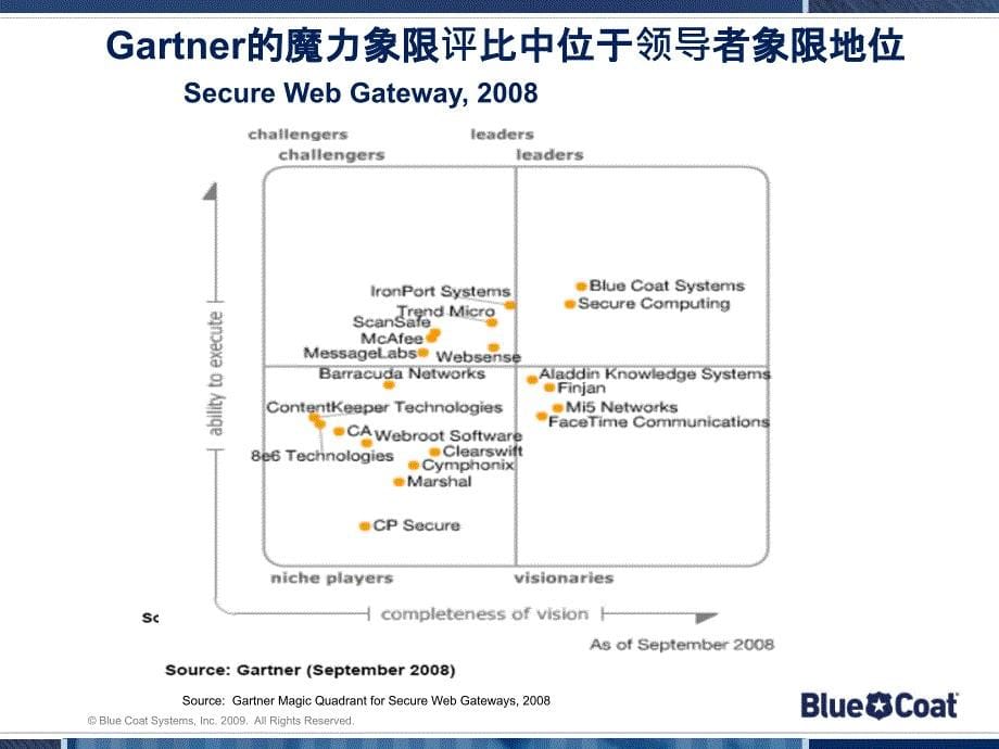 bluecoatadn互联网安全网关_第5页