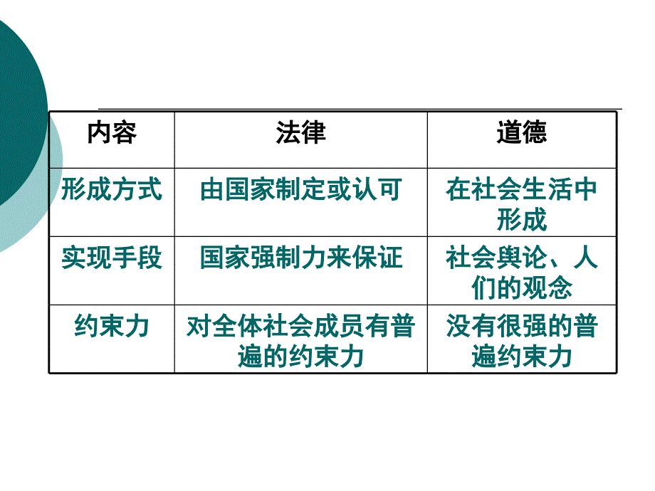 71法律规定公民的权利和义务_第4页