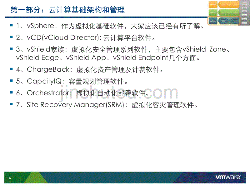 vmware虚拟化及云计算管理解决方案(xxxx版)_第4页