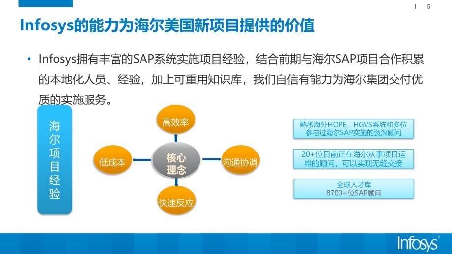 newsapprojectv13_第5页