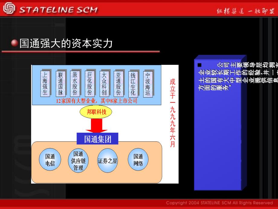 上海国通供应链管理解决方案_第3页