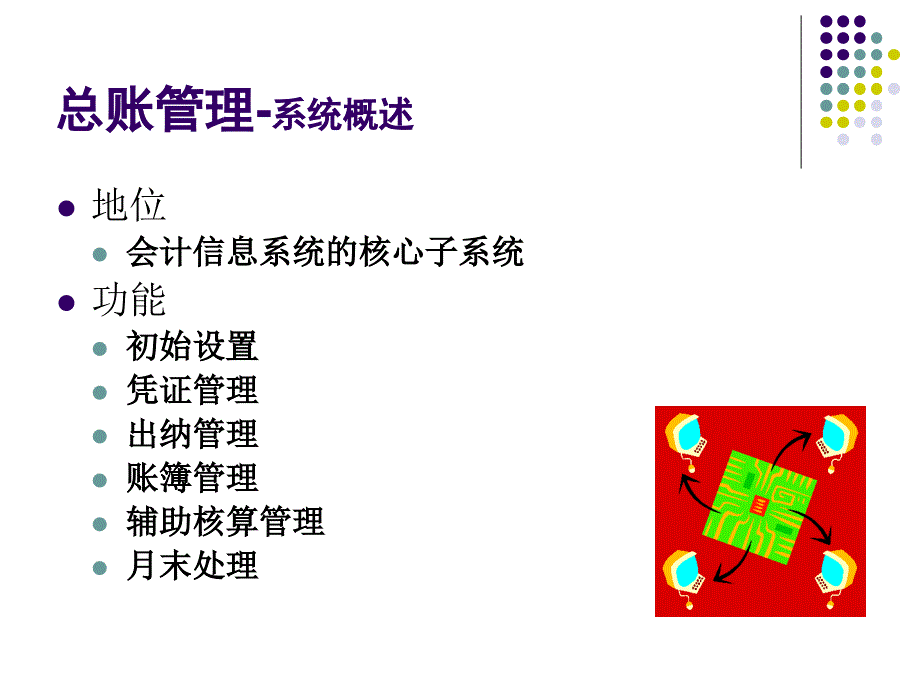 erp会计电算化第4章总账管理_第2页