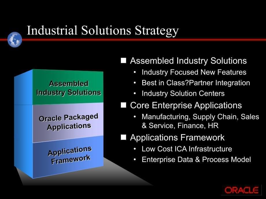 oracle’s industrial solutions(ppt 32)_第5页
