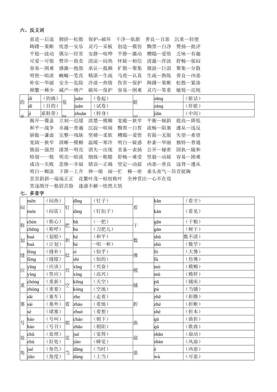 四年级下册语文素材知识点整理全部考点人教新课标_第5页