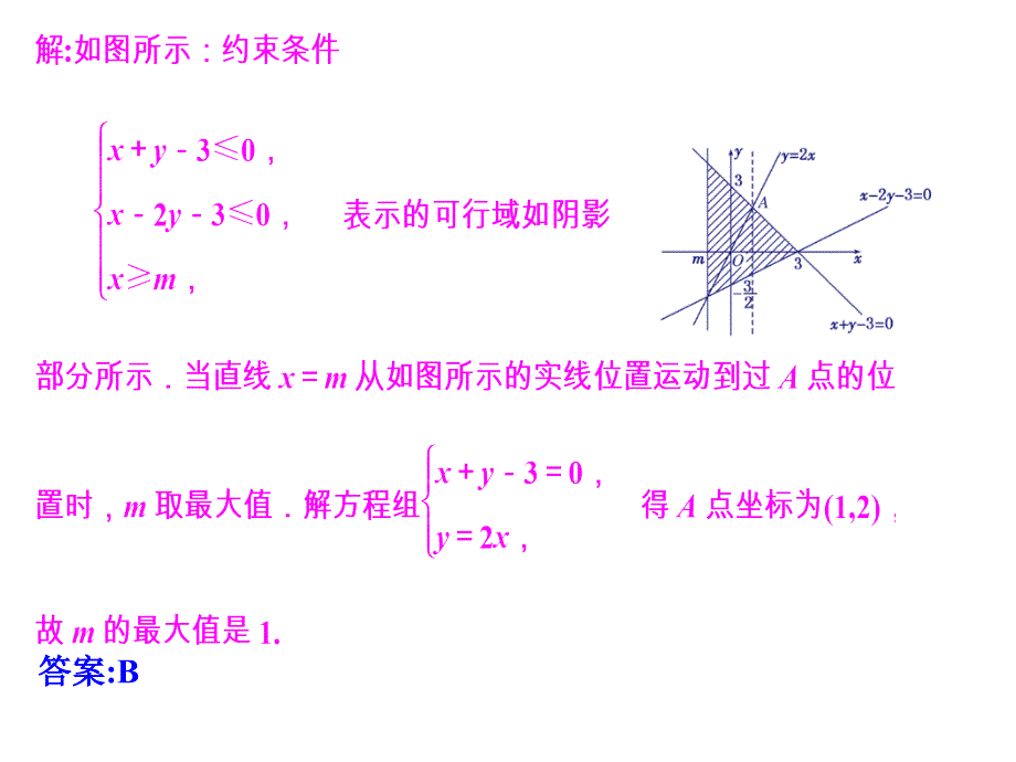 4月高一《含参数的简单线性规划问题》_第3页