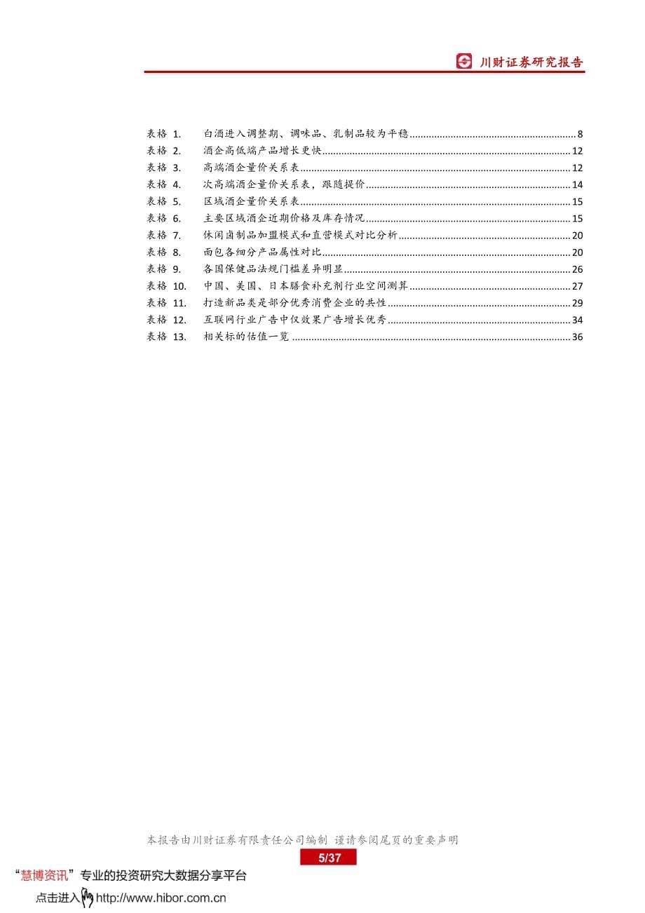 -食品饮料行业年度投资策略回顾与展望_消费力、集中度、竞争格局,三维度选机会_第5页