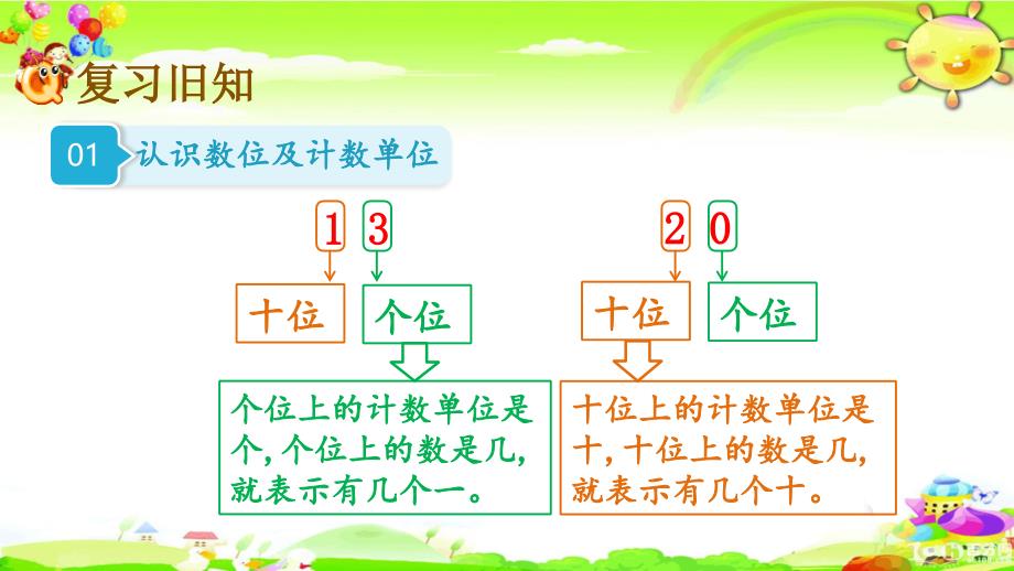 西师大版数学一年级上册《练习十》课件_第2页