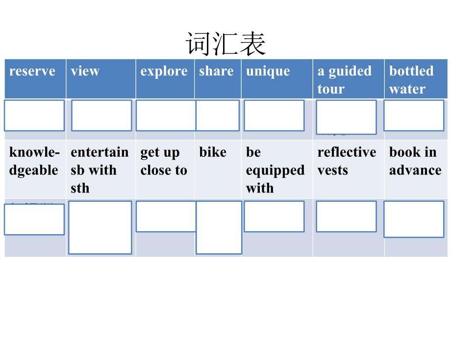 高考英语全国卷I-阅读_第3页