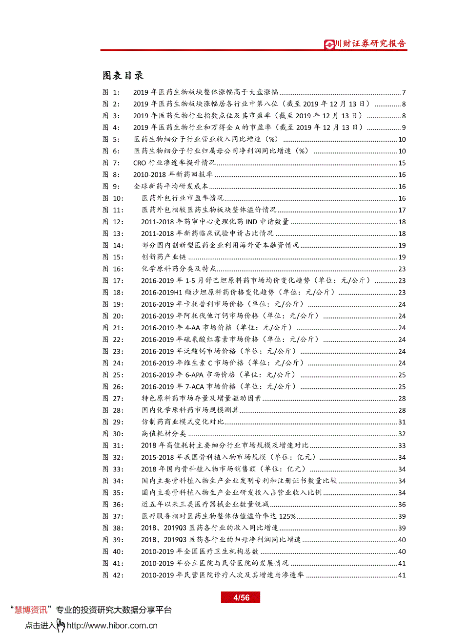 医药生物行业年度投资策略回顾与展望_关注政策走向,聚焦优质赛道_第4页