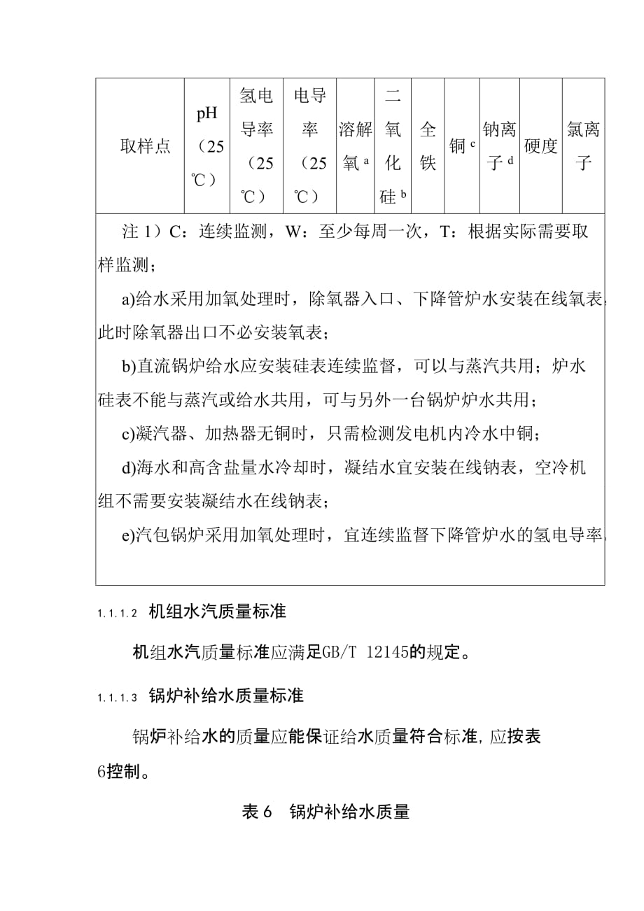 运行机组水汽质量标准_第3页