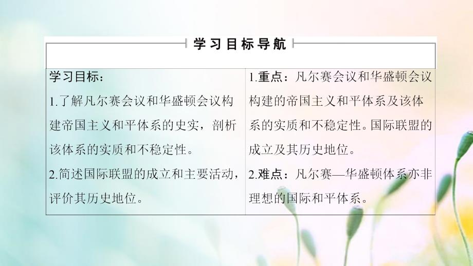 高中历史专题2凡尔赛-华盛顿体系下的和平1凡尔赛-华盛顿体系的形成课件_第2页