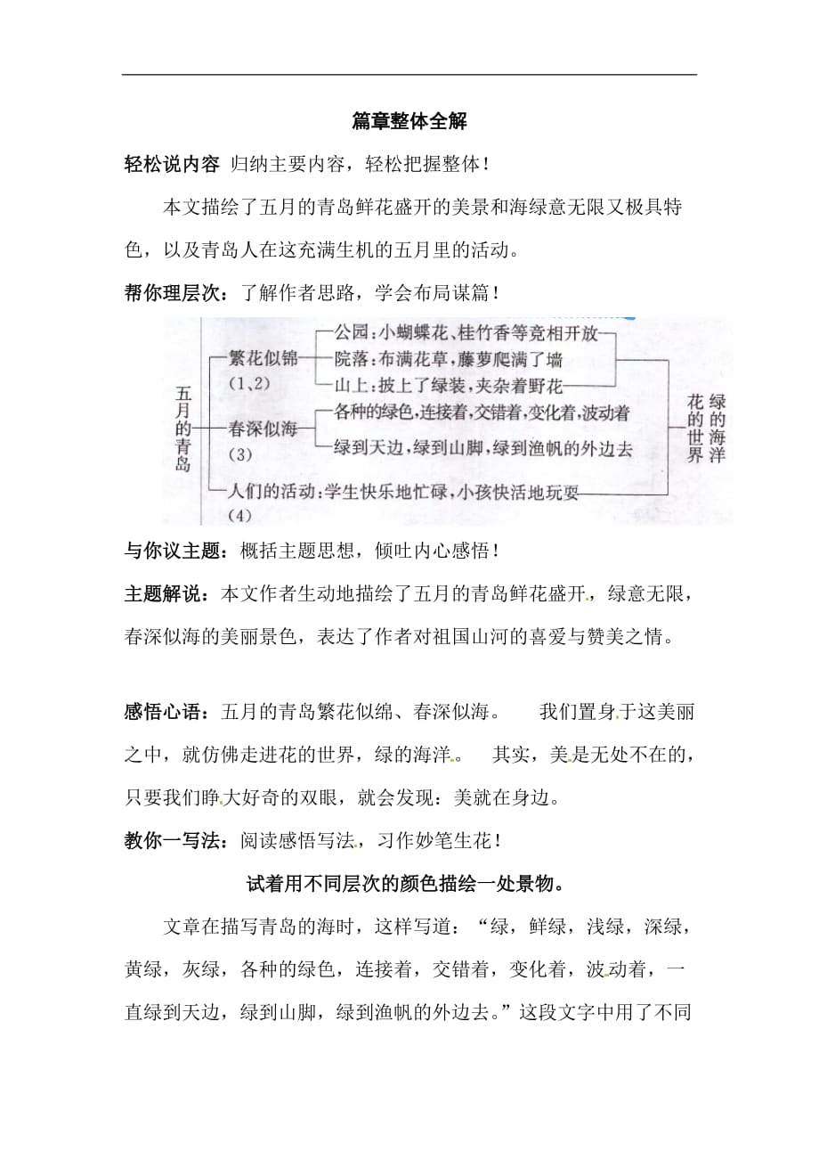 四年级下册语文文章整体理解6五月的青岛西师大版_第1页