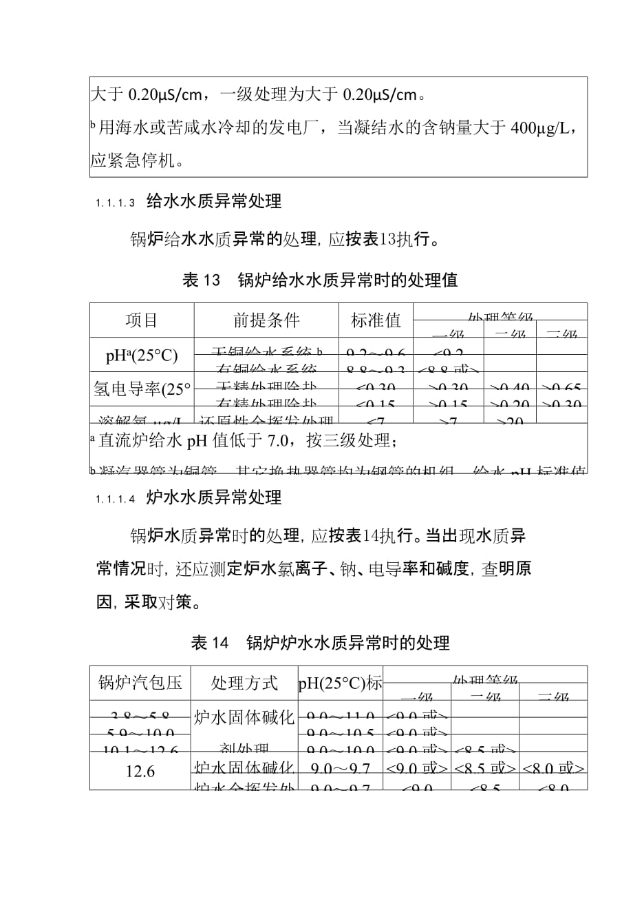 水汽质量劣化处理_第2页