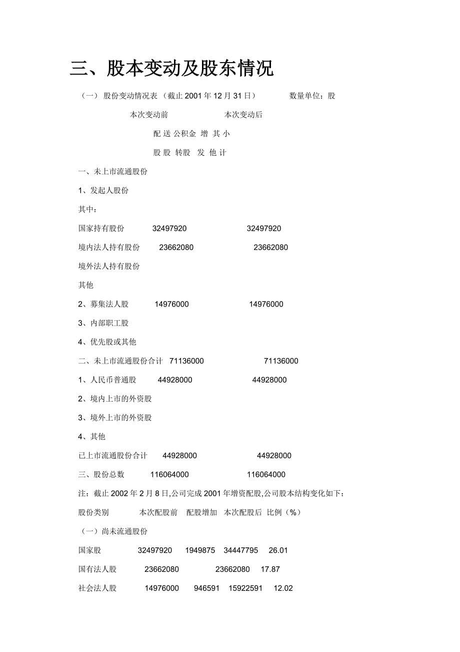【实用文档】2019年最新上海三爱富新材料股份有限公司2001年年报_第5页