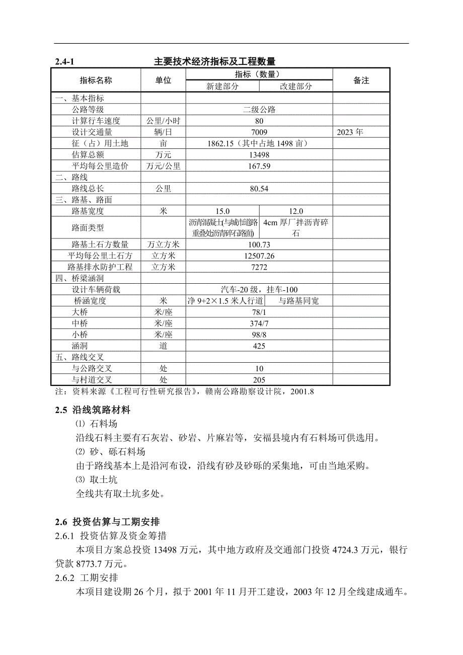 【实用文档】2019年最新吉福公路施工组织设计方案_第5页