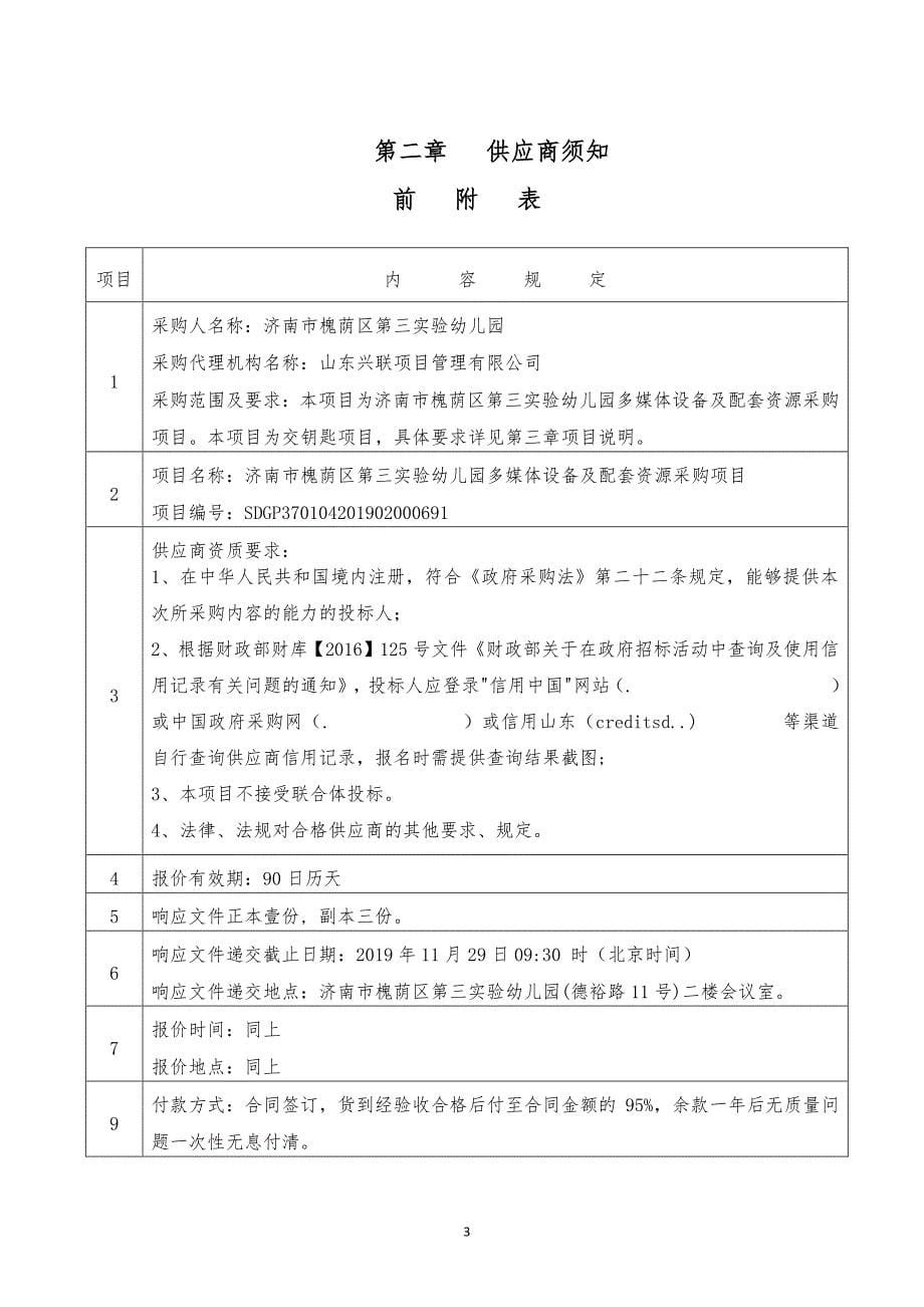 济南市槐荫区第三实验幼儿园多媒体设备及配套资源采购项目询价文件_第5页