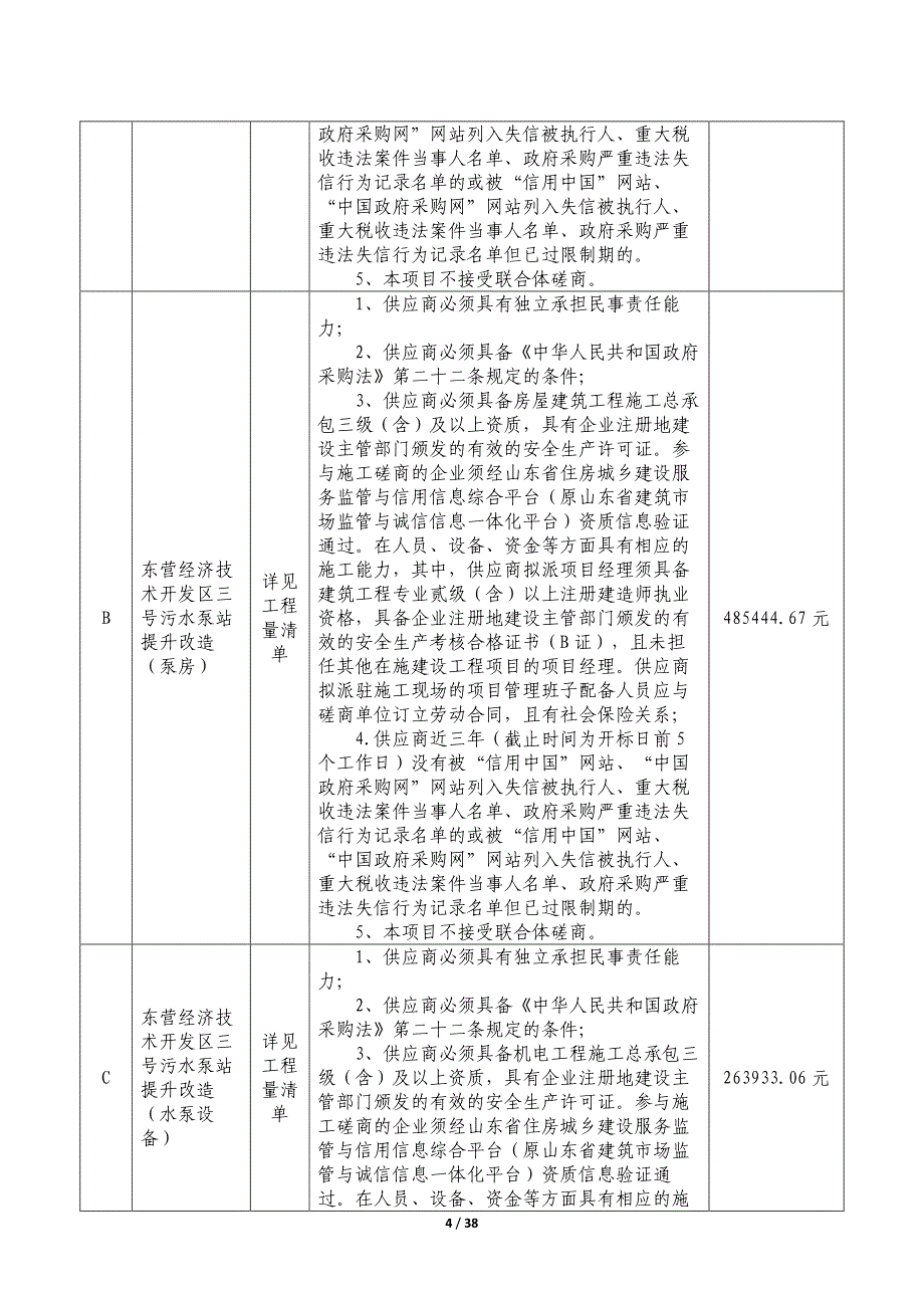 东营经济技术开发区一号雨水泵站提升改造、三号污水泵站提升改造工程施工及监理竞争性磋商文件_第4页