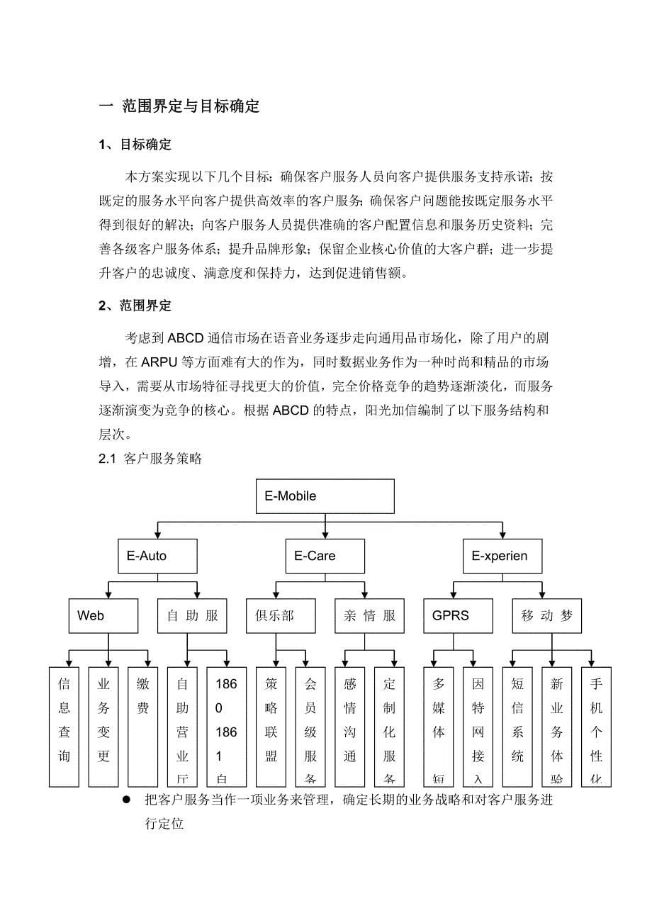 【企业管理咨询】2019年语音服务市场客户服务计划书_第5页