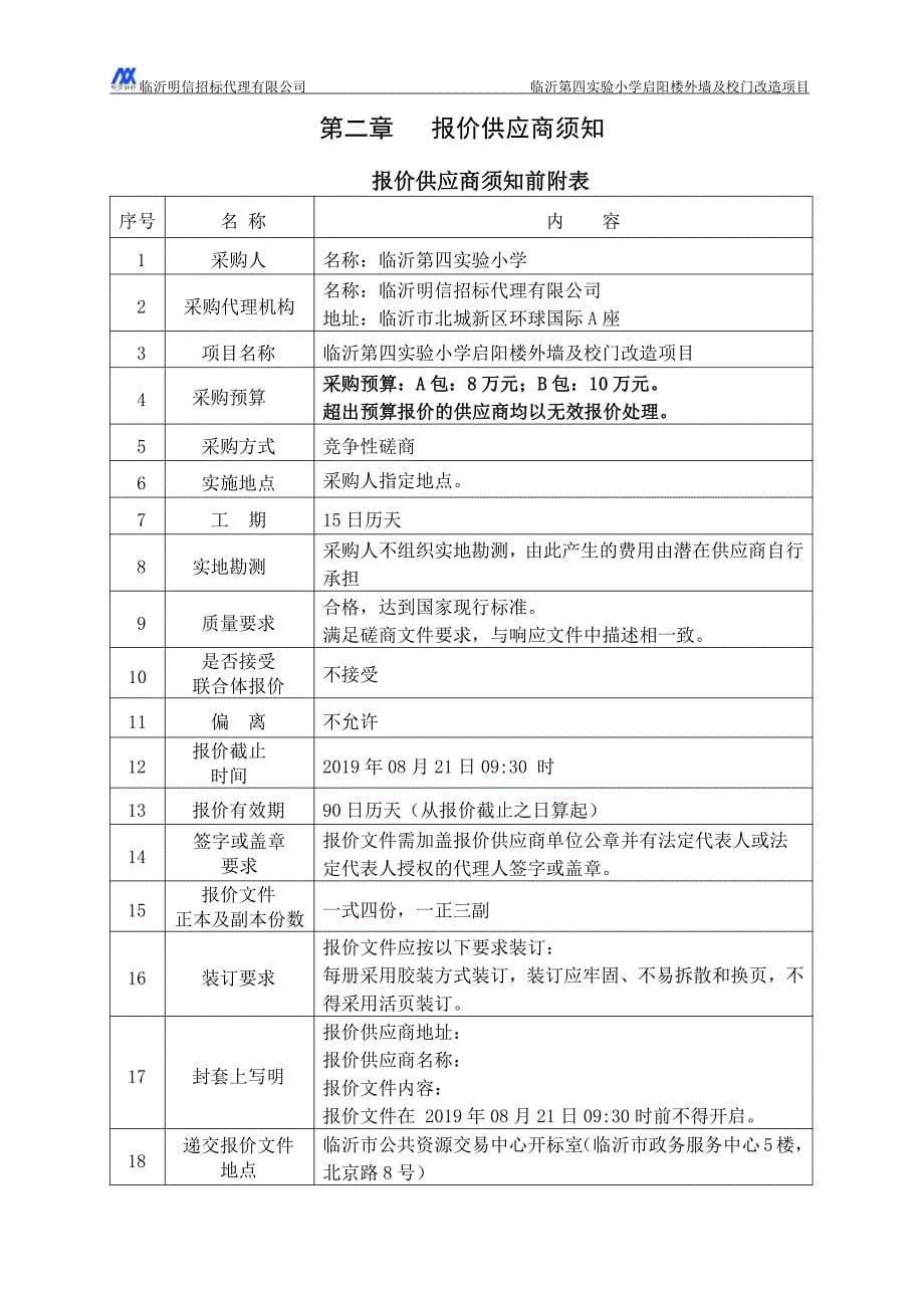 临沂第四实验小学启阳楼外墙及校门改造项目竞争性磋商文件_第5页