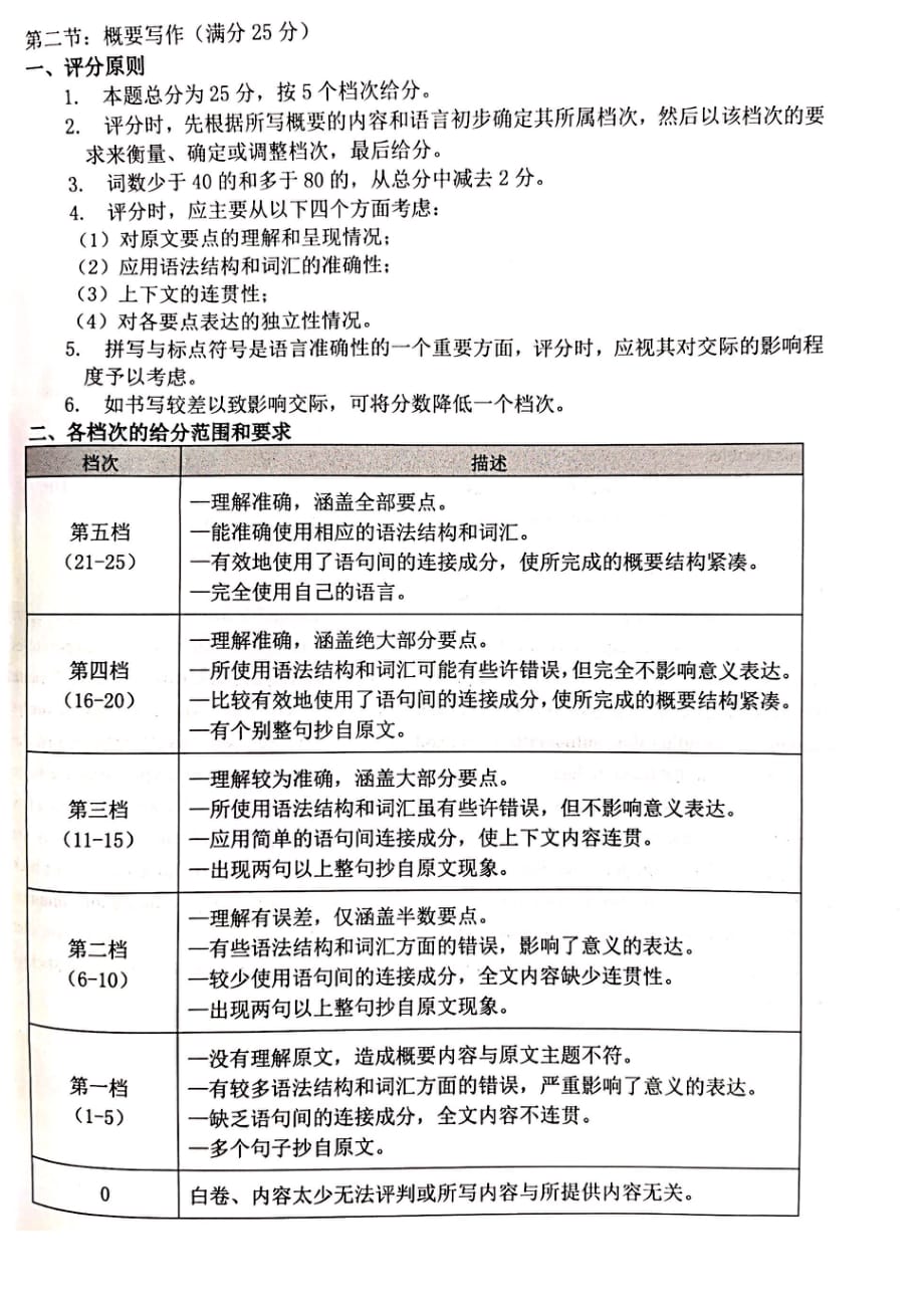 浙江省台州市2020届高三上学期11月选考科目教学质量评估英语试题答案_第2页