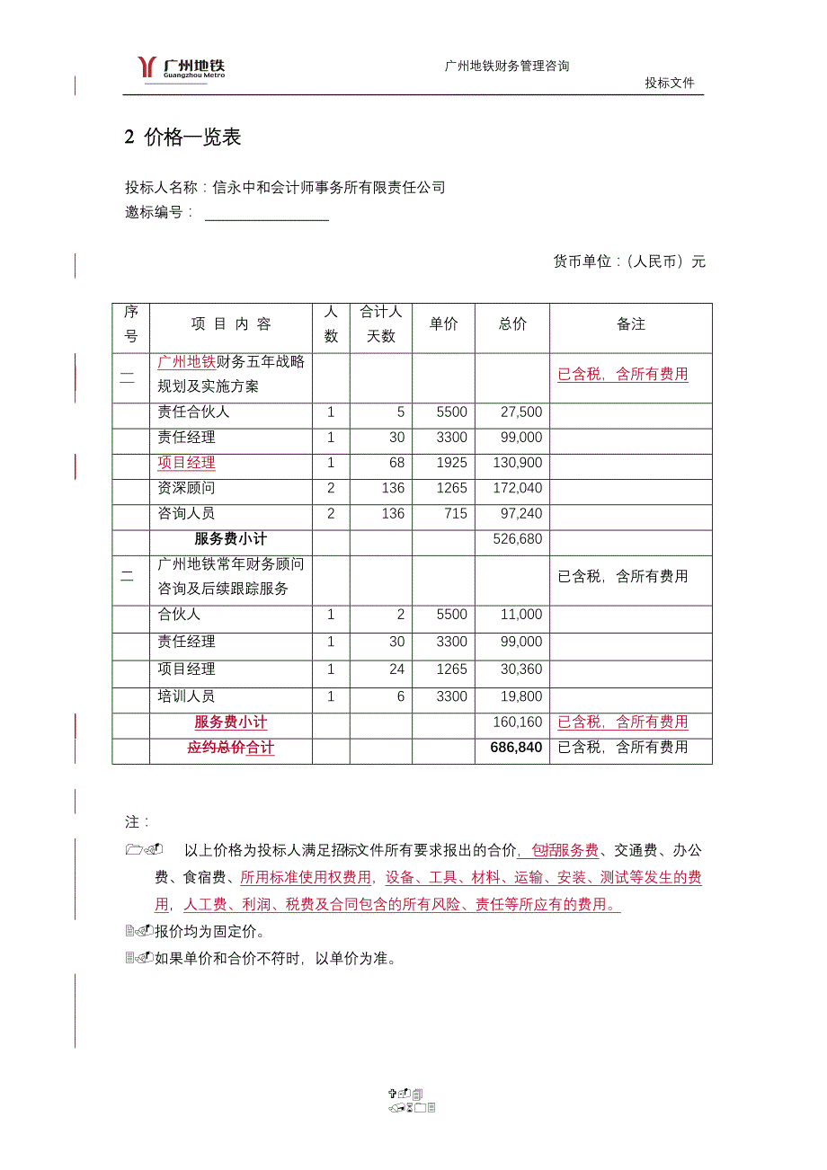 【实用文档】2019年最新广州市地铁总公司财务管理咨询项目投标文件_第4页