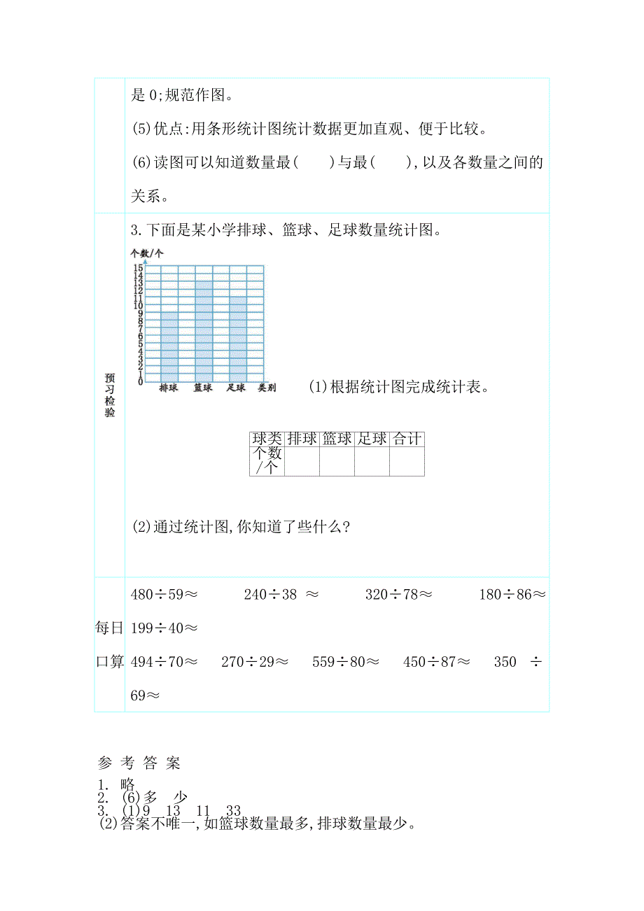 寒假作业人教版数学四年级上册第七单元巩固练习_第2页