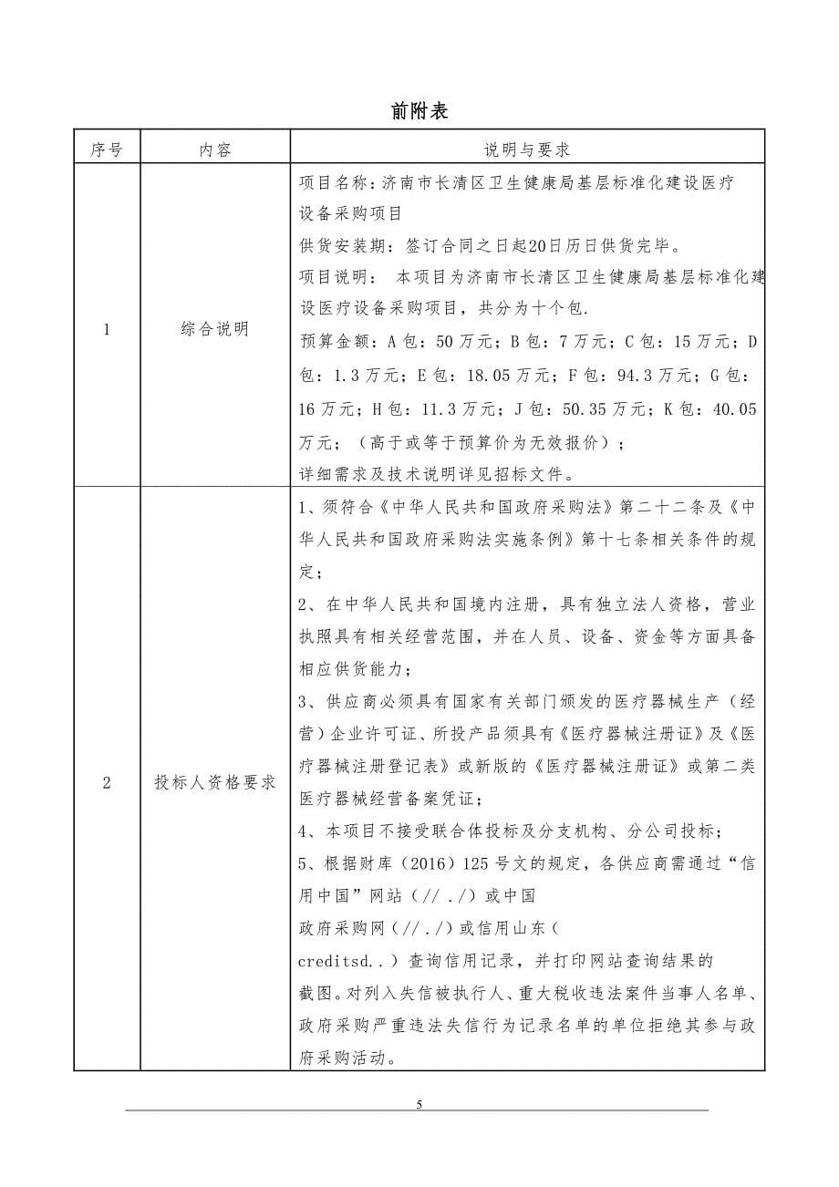 济南市长清区卫生健康局基层标准化建设医疗设备采购项目招标文件_第5页
