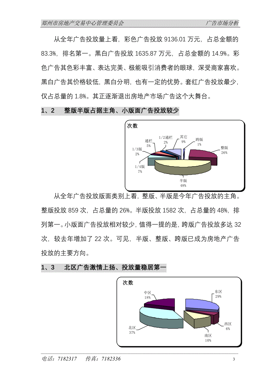 【实用文档】2019年最新2004年度房地产报纸广告市场分析_第3页