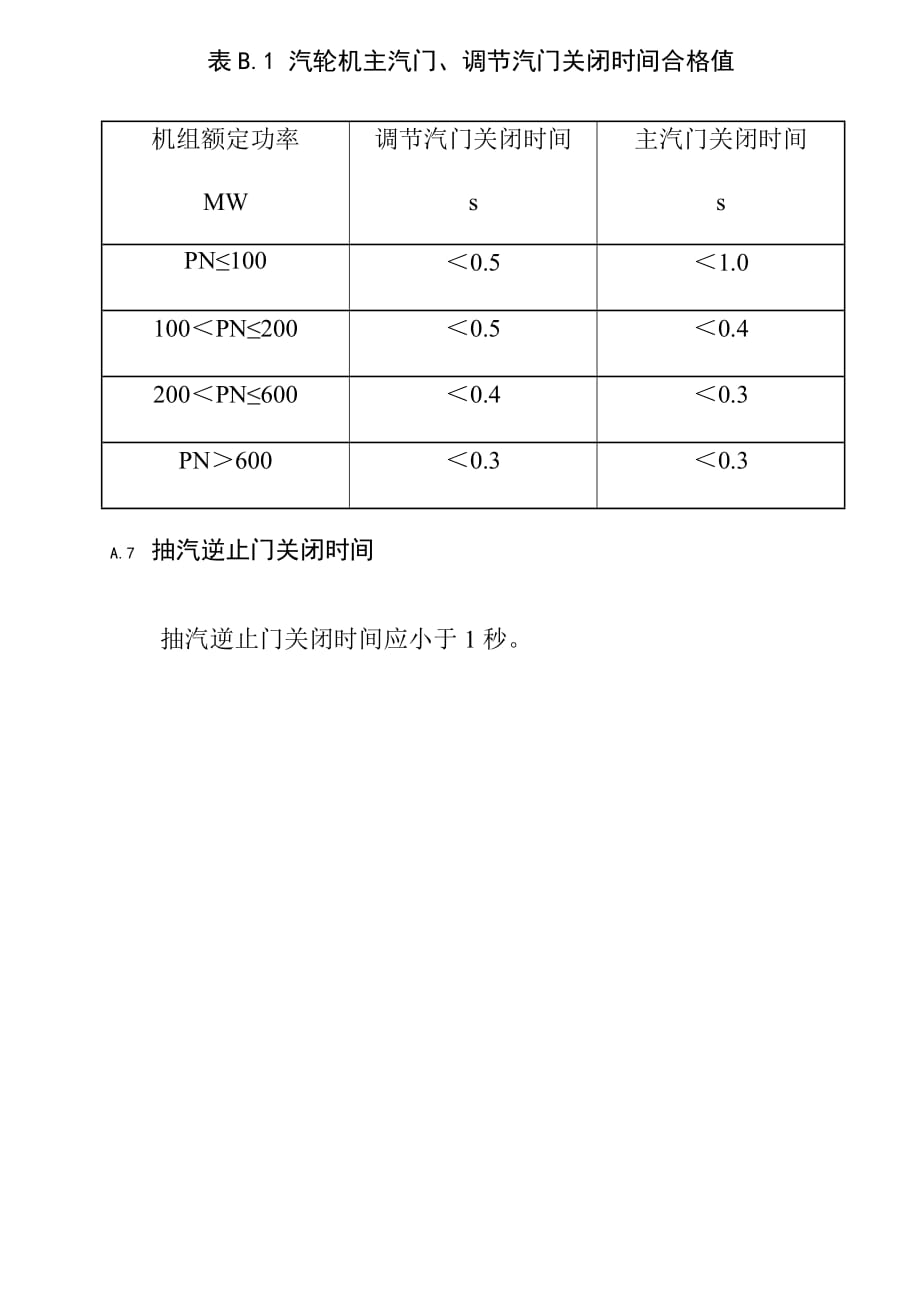 汽轮机调节系统汽门关闭时间要求_第2页