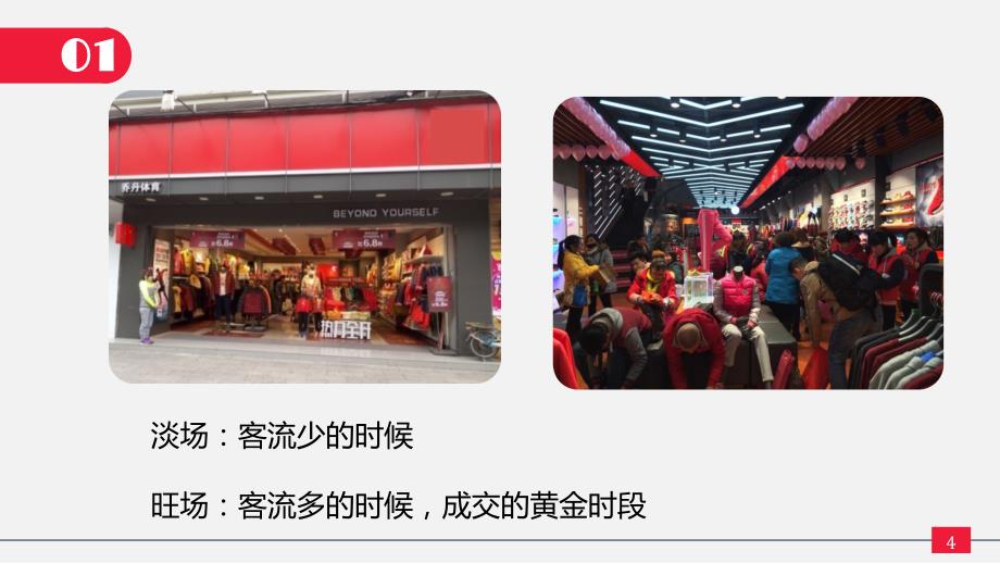 服装终端店铺淡旺场管理_第4页