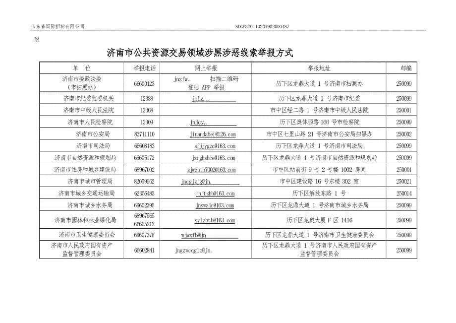 济南市长清区第三实验幼儿园教学设施设备采购项目竞争性磋商文件_第5页