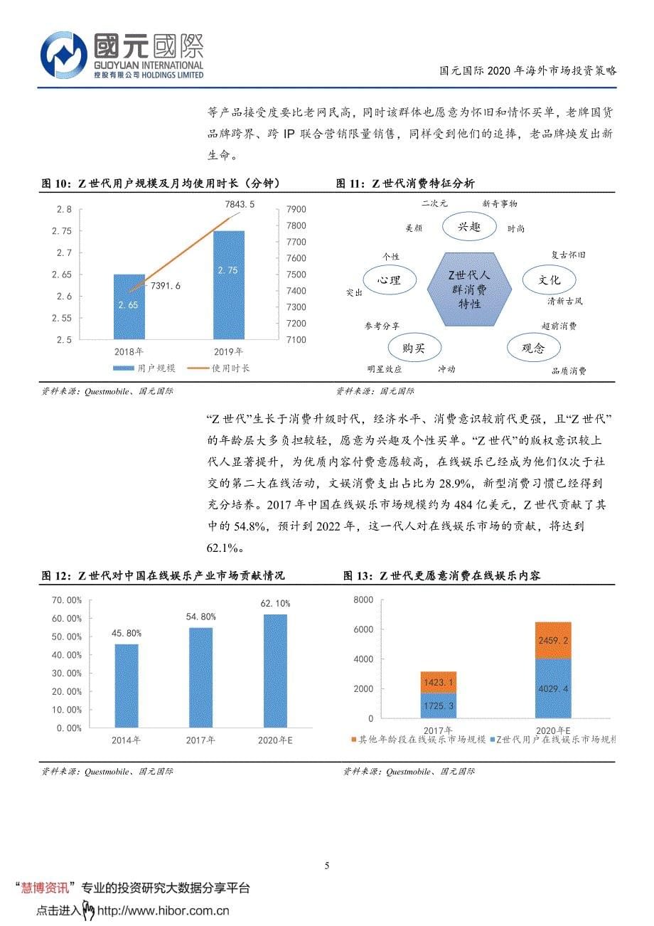 互联网行业_深挖下线城市及年轻用户价值_第5页