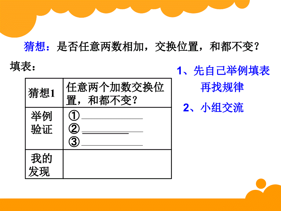 四年级上册数学课件－4.2加法交换律和乘法交换律 ｜北师大版（2014秋）_第3页