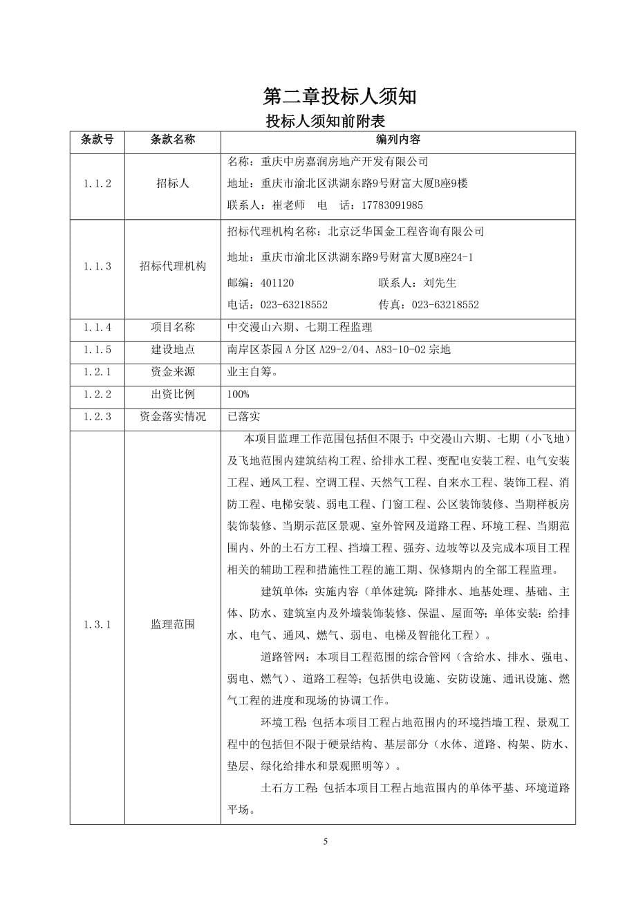 中交漫山六期、七期工程监理招标文件_第5页