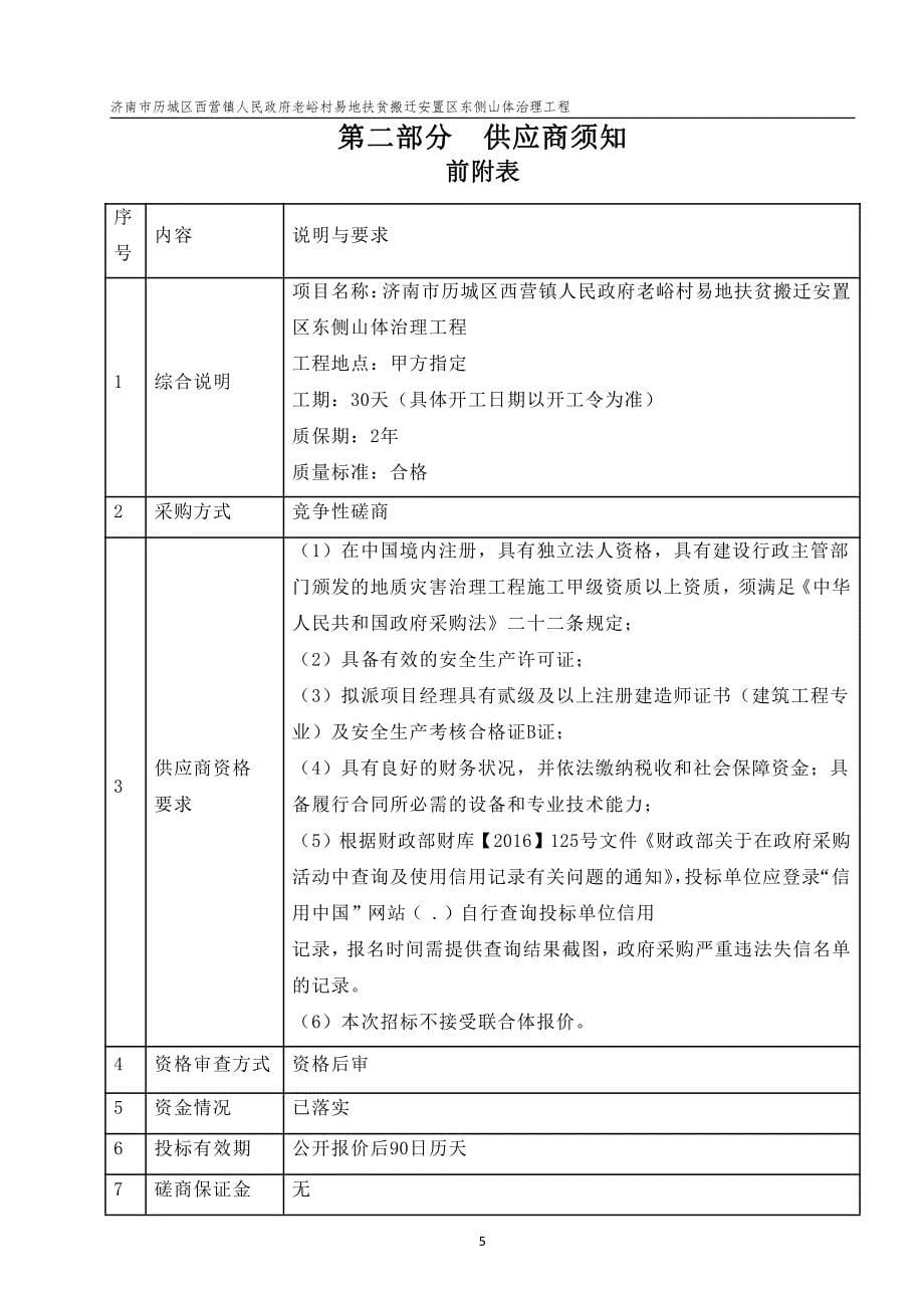 济南市历城区西营镇人民政府老峪村易地扶贫搬迁安置区东侧山体治理工程竞争性磋商文件_第5页