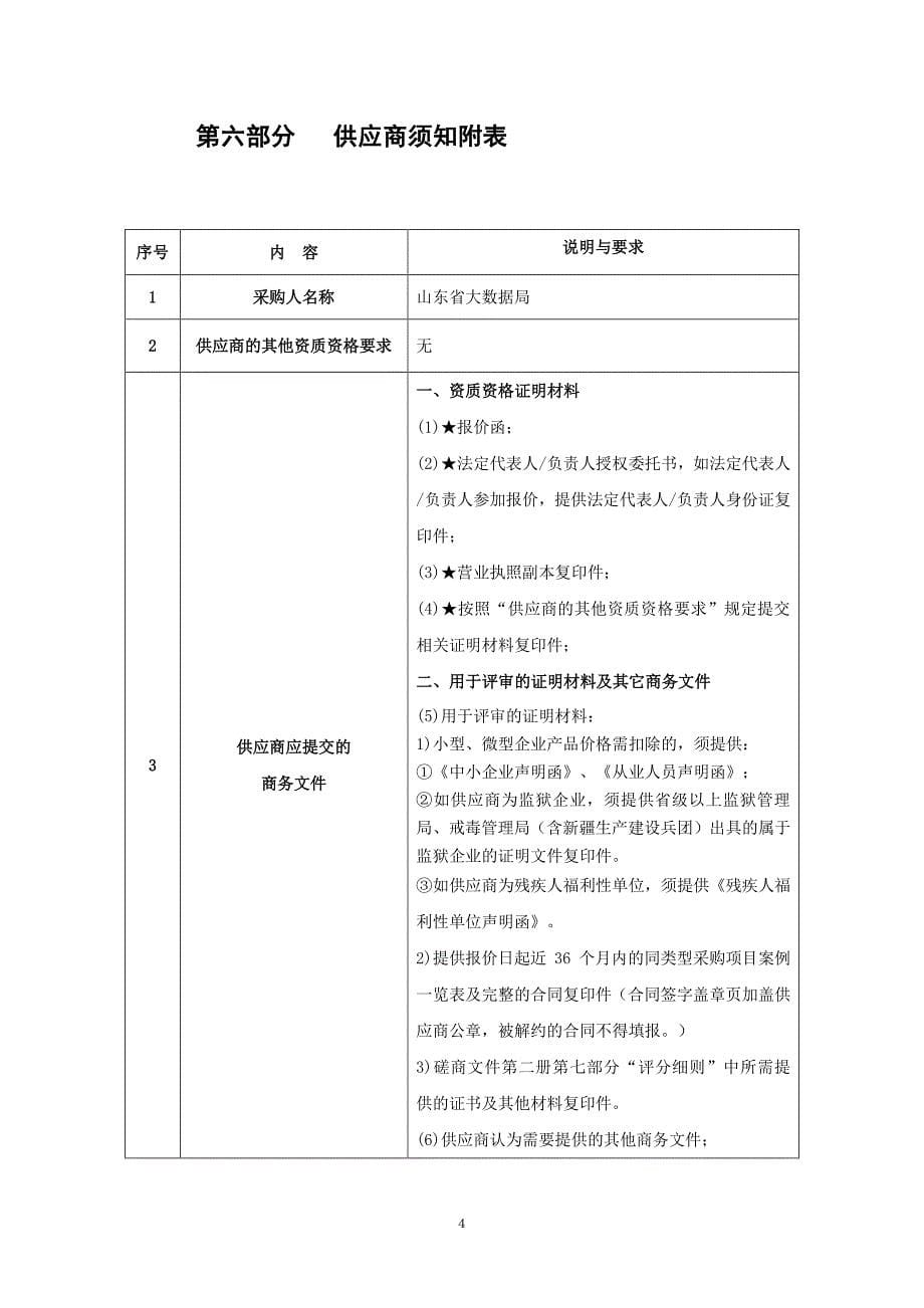 数字经济产业地图基础支撑竞争性磋商文件第二册_第5页